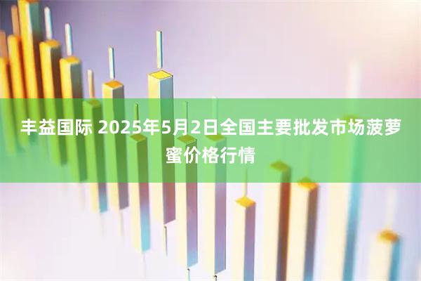 丰益国际 2025年5月2日全国主要批发市场菠萝蜜价格行情