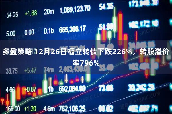 多盈策略 12月26日福立转债下跌226%，转股溢价率796%